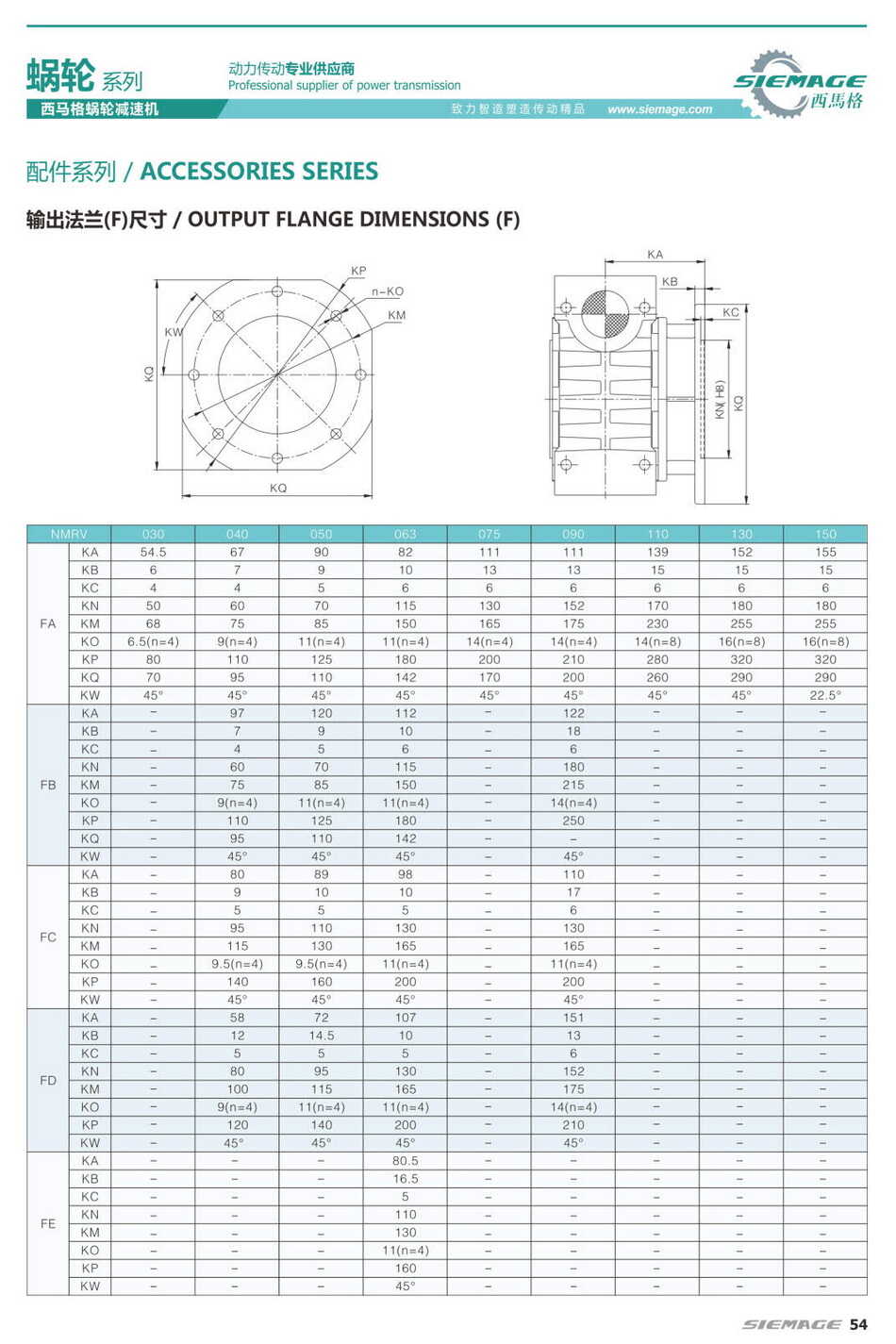 西馬格蝸輪減速機廠家