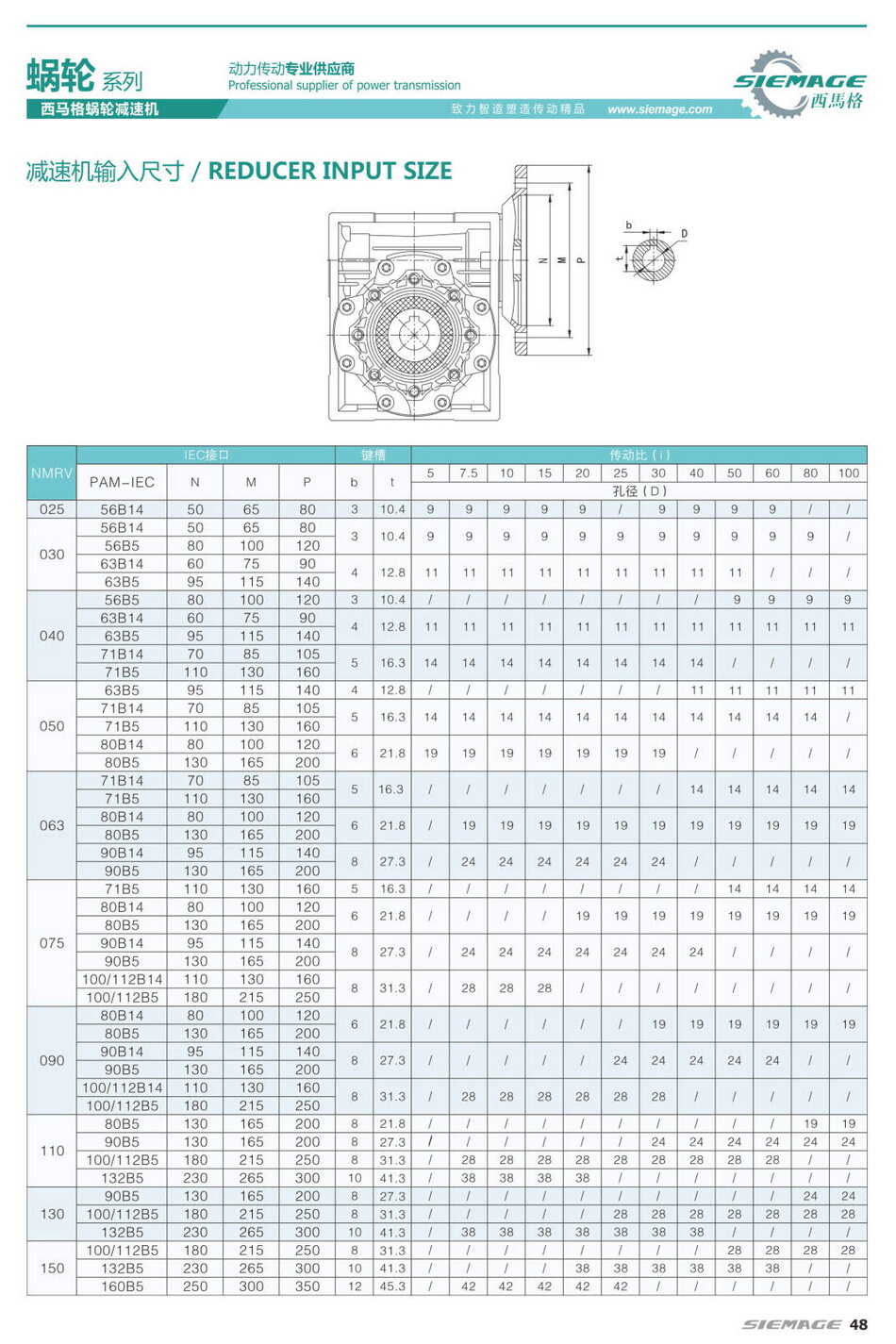 西馬格渦輪減速機扭矩表