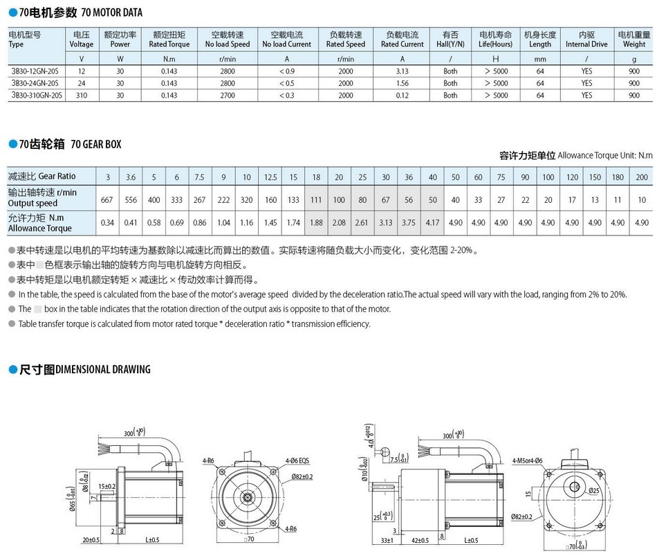 無刷直流電機30W