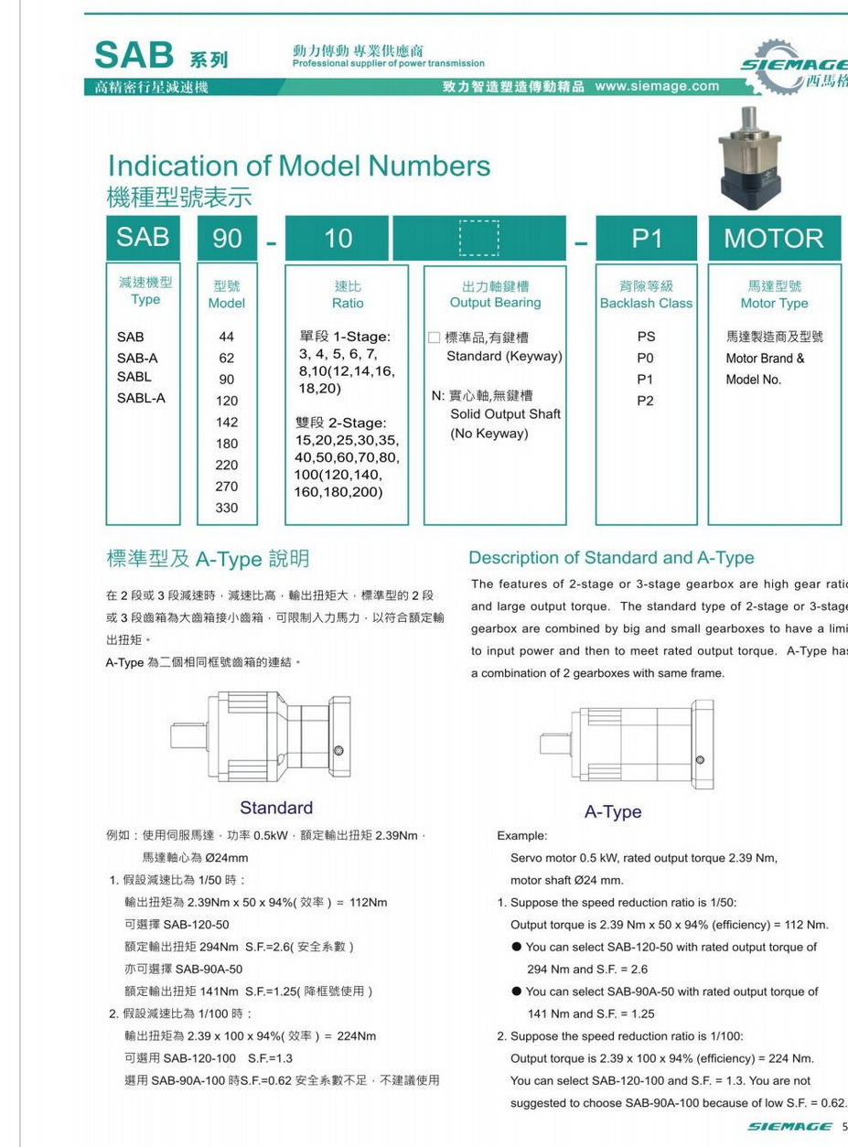 高精密行星減速機(jī)型號(hào)說明